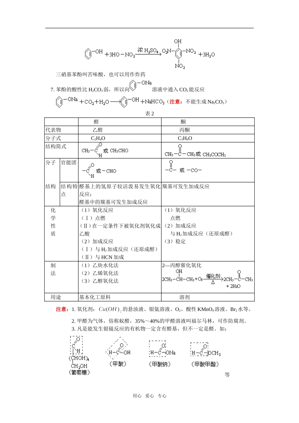 高三30 烃的衍生物—2_第3页