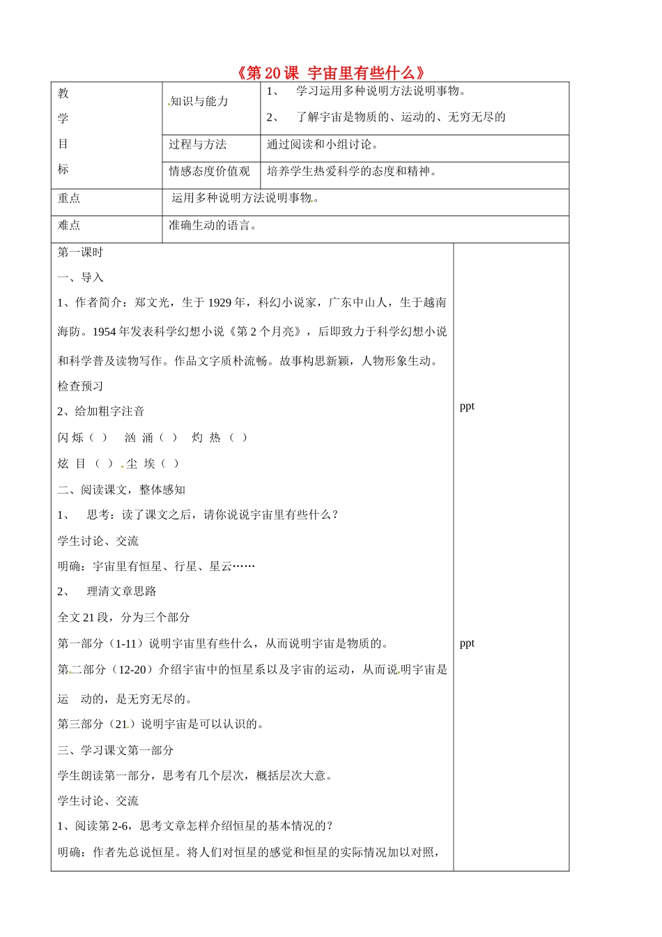 江苏省兴化市昭阳湖初级中学七年级语文上册《第20课 宇宙里有些什么》教案 苏教版_第1页