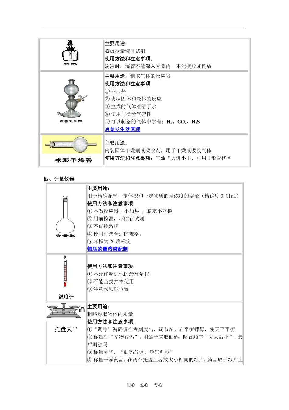 高三化学化学实验基本操作总结教案_第3页