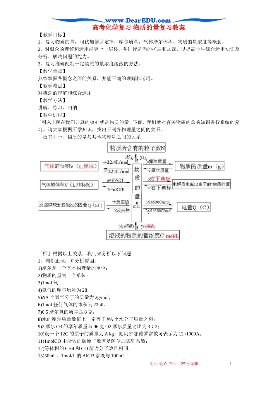 高考化学复习 物质的量复习教案_第1页