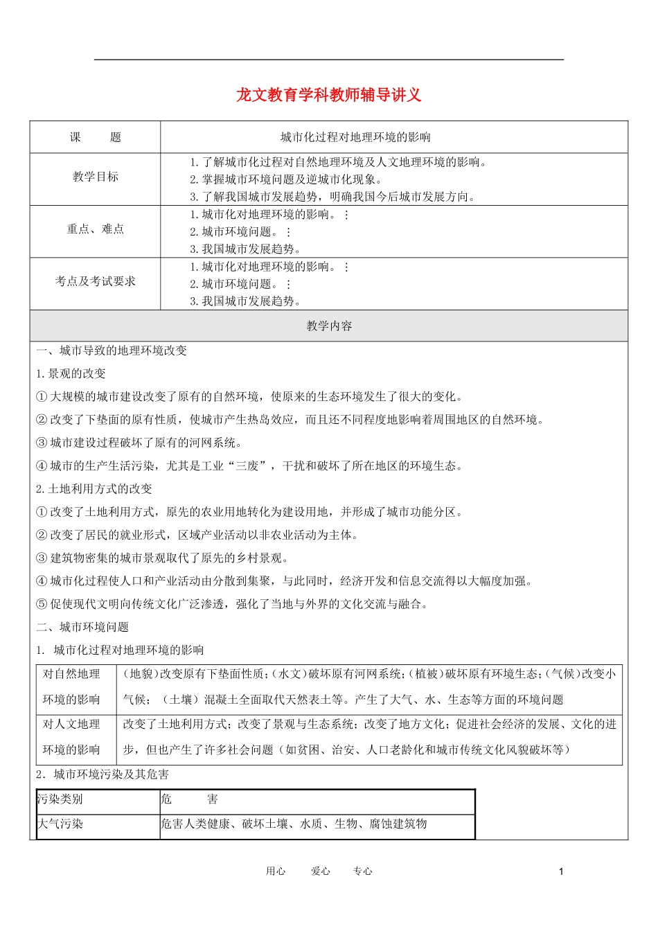 龙文教育高中地理教师辅导讲义 4城市化的影响1_第1页