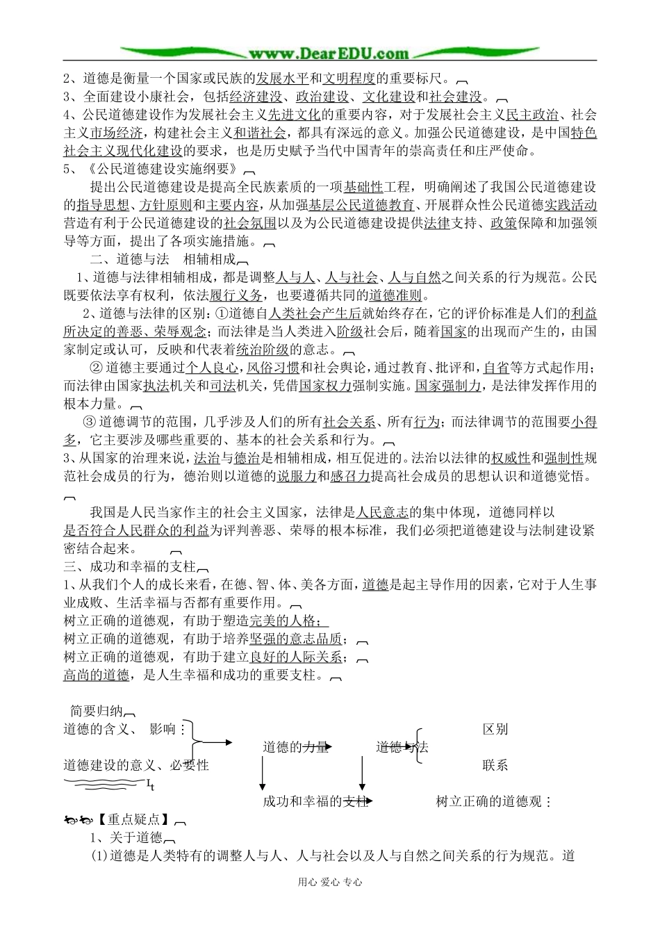 新人教版高中政治选修6学会做人 道德为先教案_第2页
