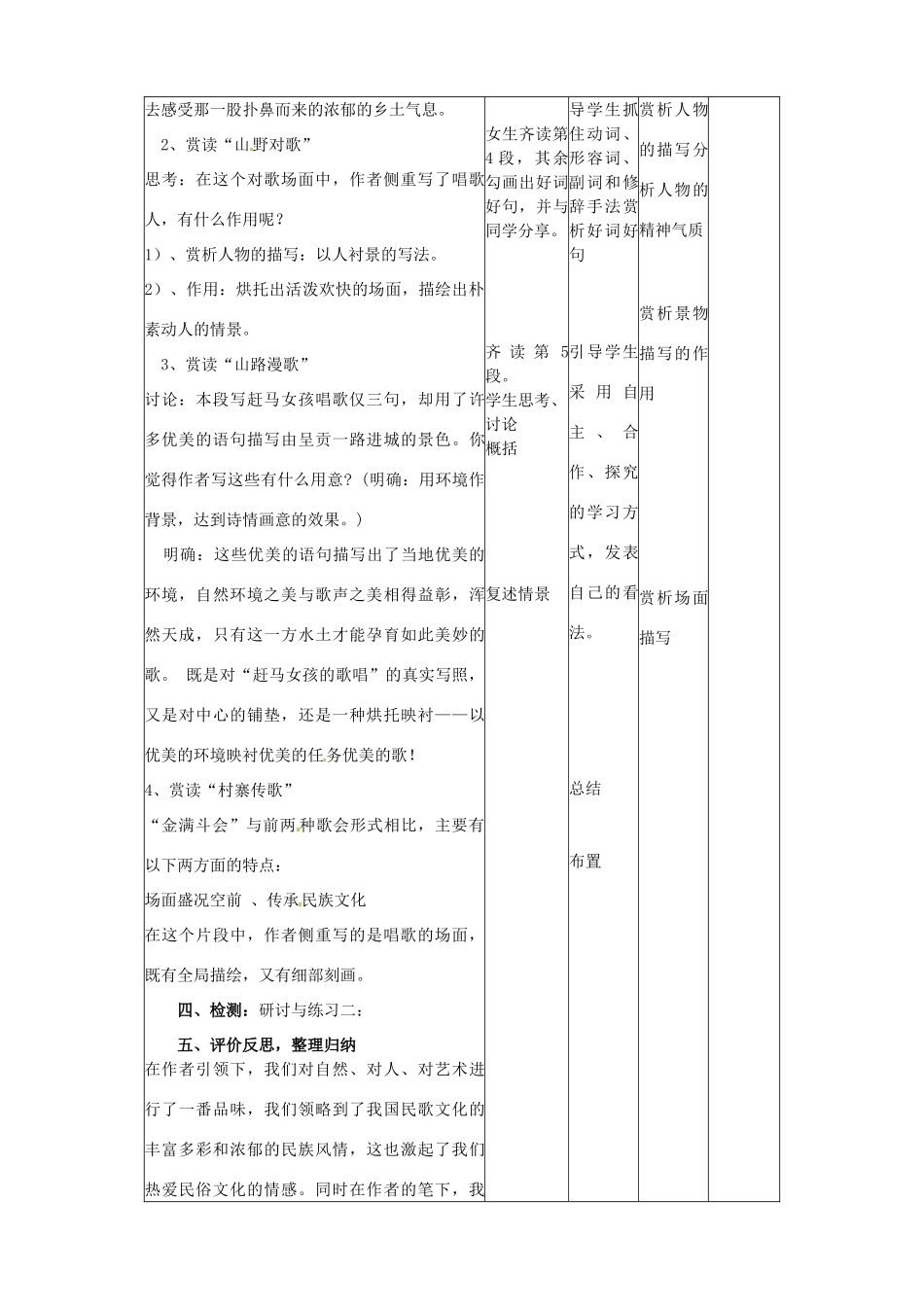 辽宁省大连市第七十六中学八年级语文下册《云南的歌会》教学设计（2） 新人教版_第2页
