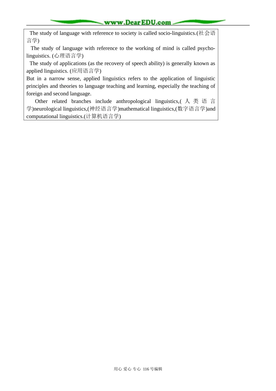 高中英语必修8Module 4 Which English-Background Readings_第3页