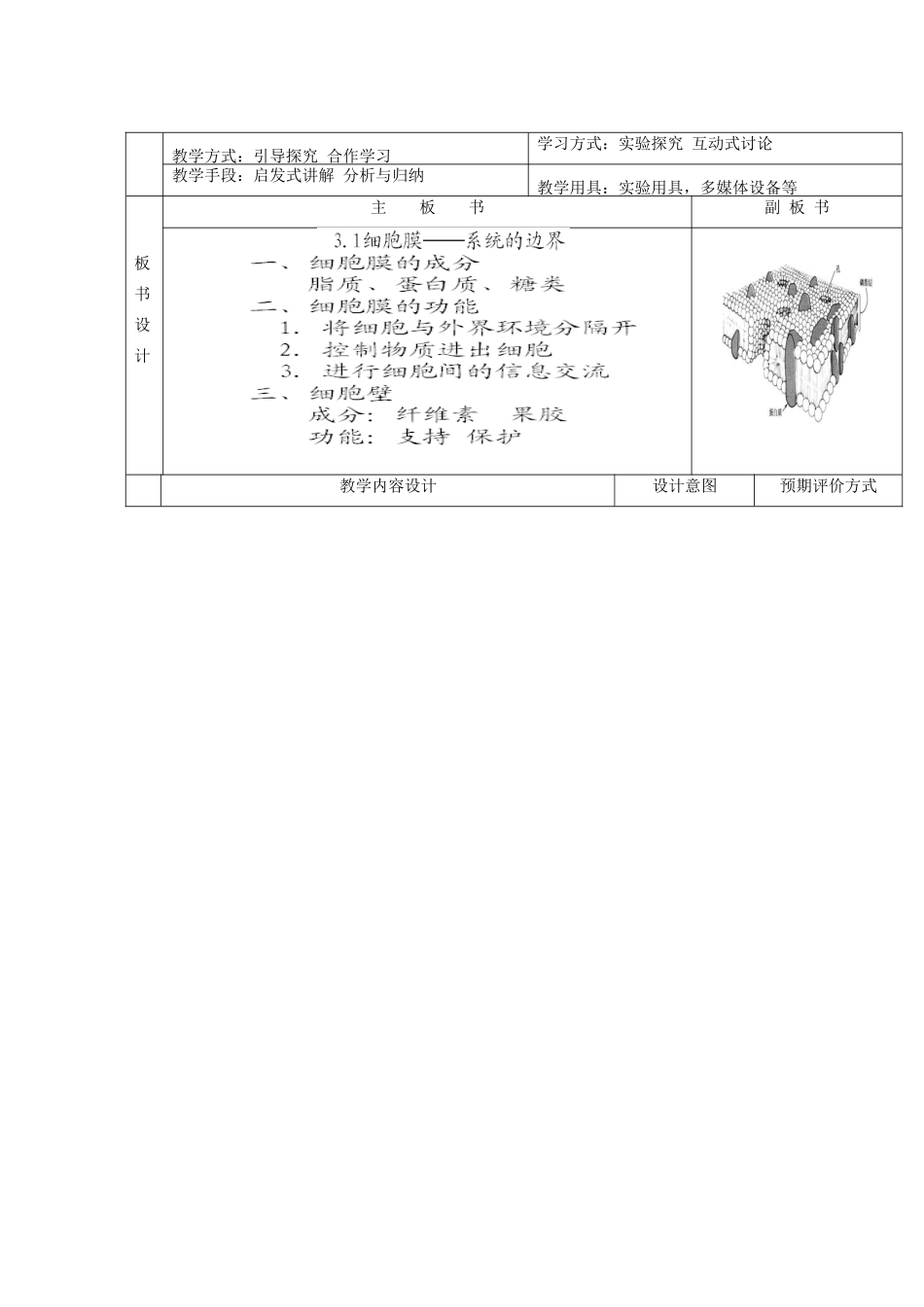 重庆市万州分水中学高中生物《细胞膜 系统的边界》教学案 新人教版必修2_第2页