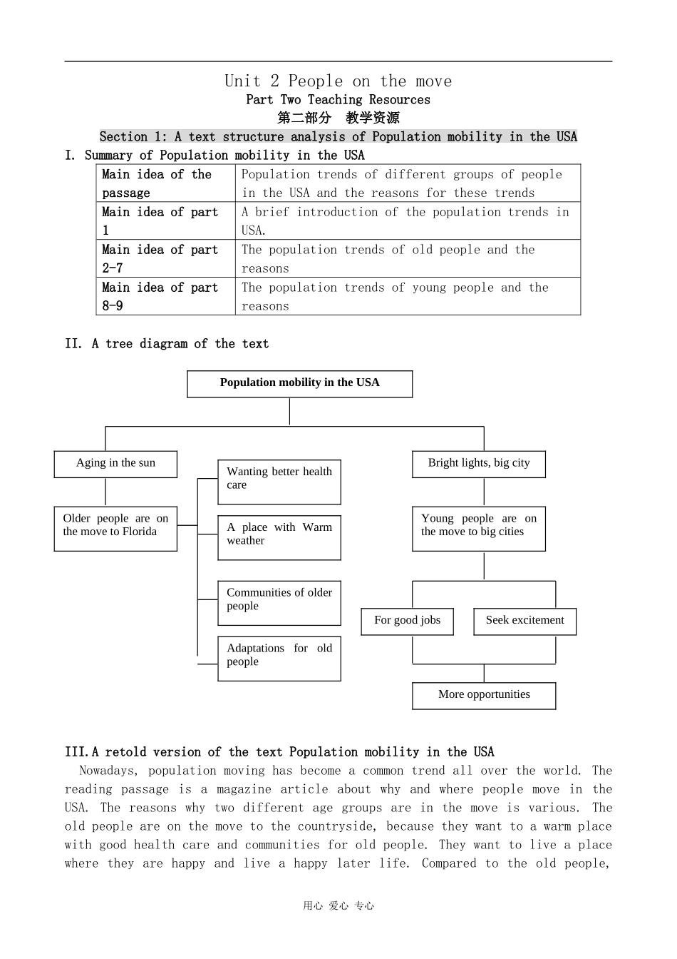 高中英语Unit 2 People on the move--Background information[ty]牛津版选修10_第1页