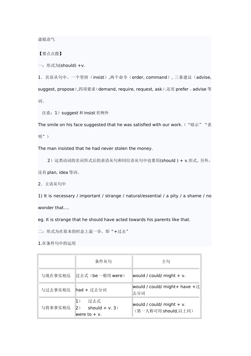 高中英语语法虚拟语气要点点拨教案新人教版选修6_第1页