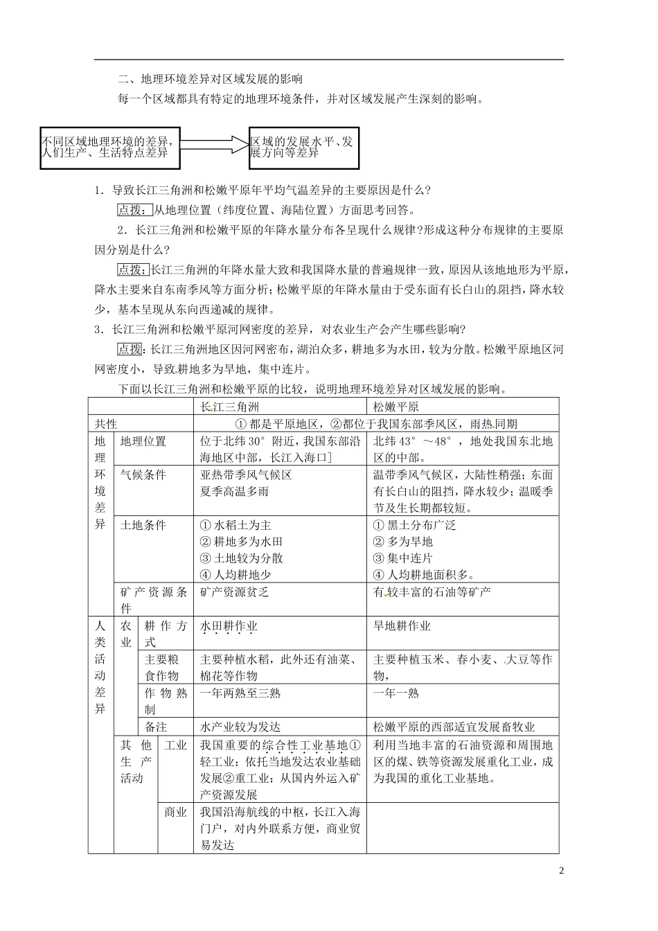 辽宁省大连市四十四中高中地理 《1.1地理环境对区域发展的影响》教案一 新人教版必修3 _第2页