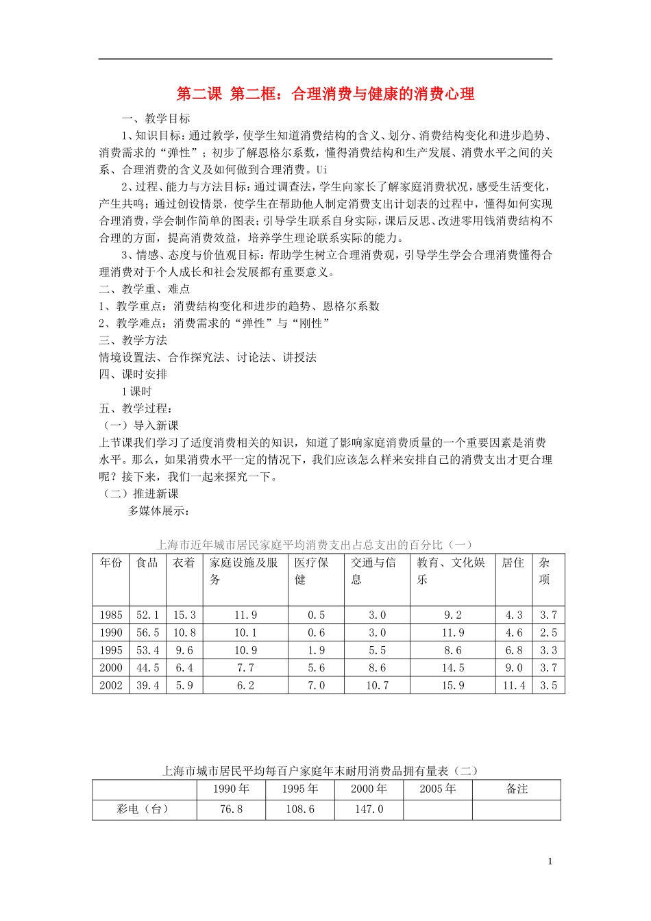 高中政治 《合理消费与消费结构》教案2 沪教版高一_第1页