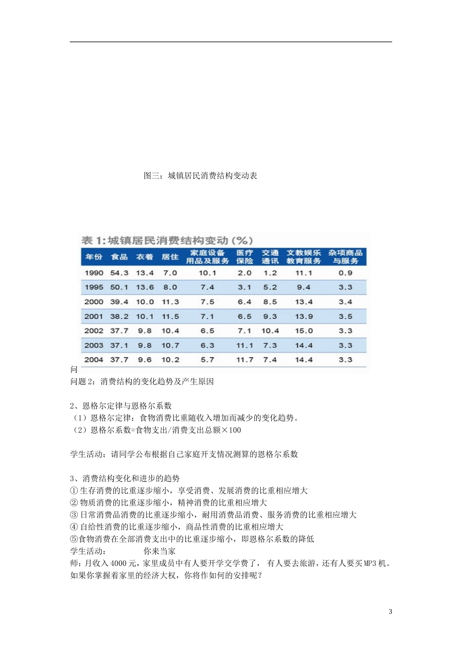高中政治 《合理消费与消费结构》教案2 沪教版高一_第3页