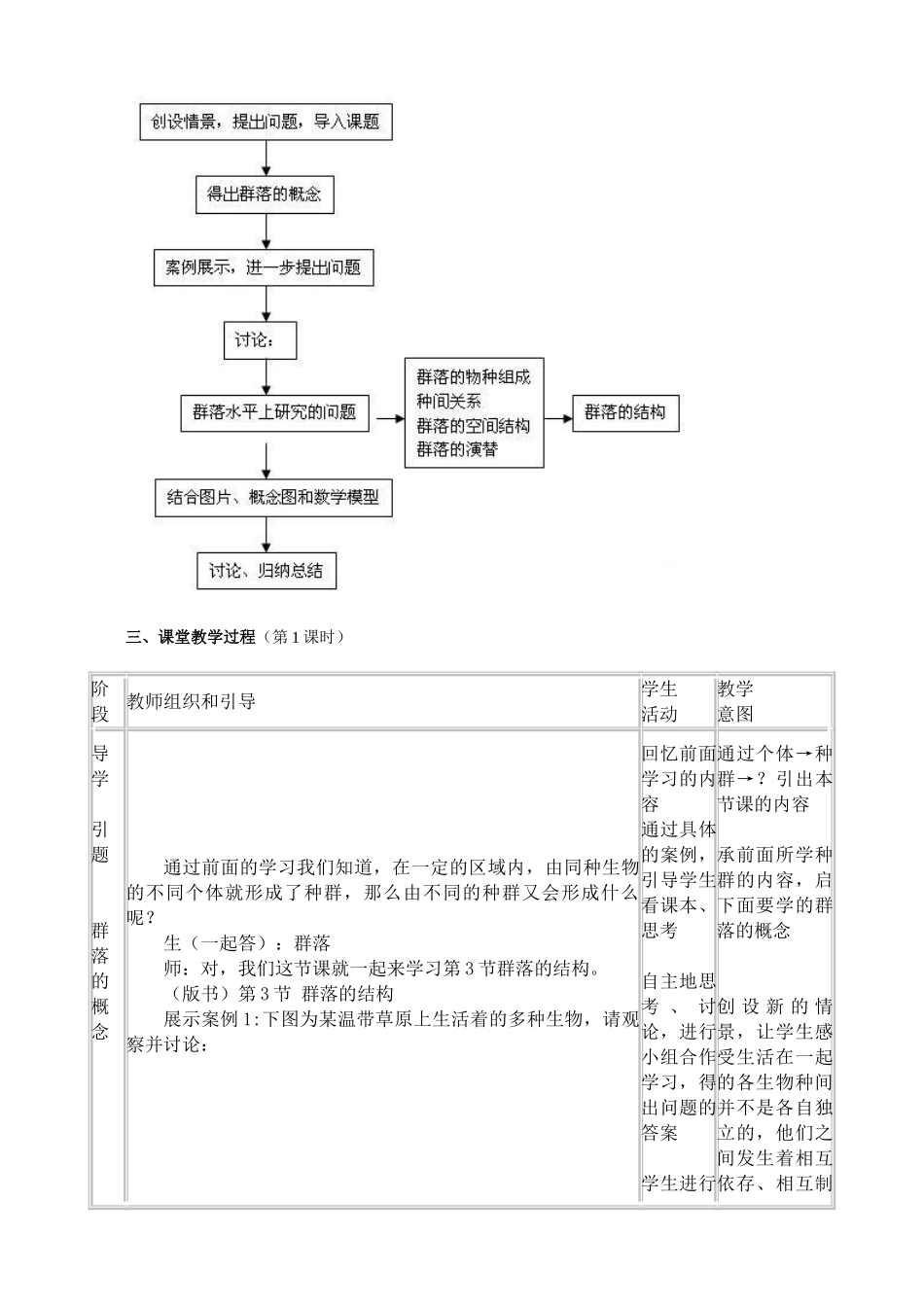 新人教版必修3高中生物群落的结构2_第2页