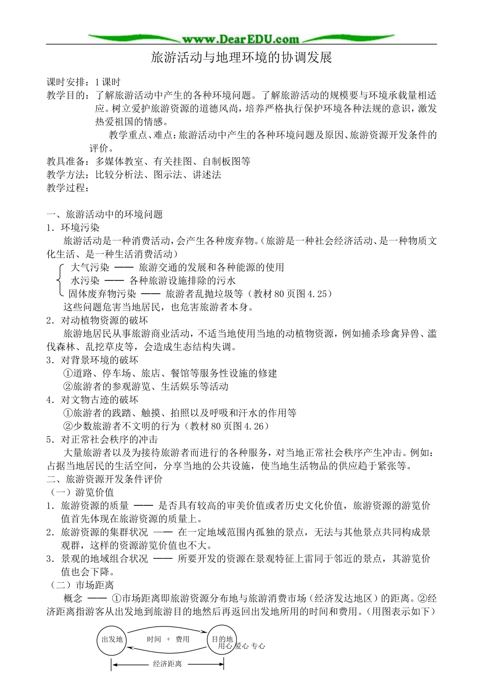 人教版高中地理选修1旅游活动与地理环境的协调发展4_第1页