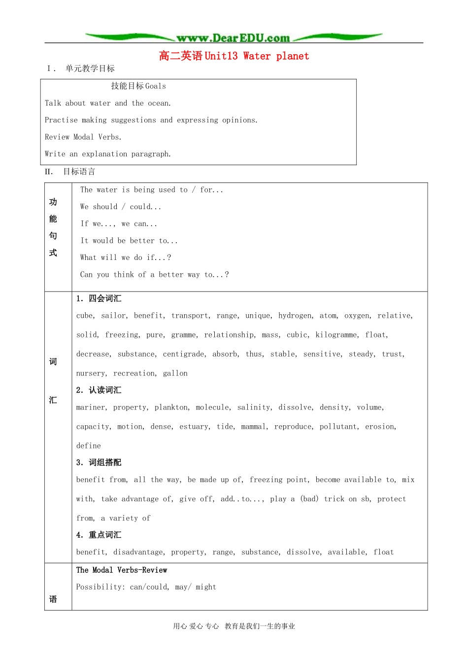 高二英语Unit13 Water planet_第1页