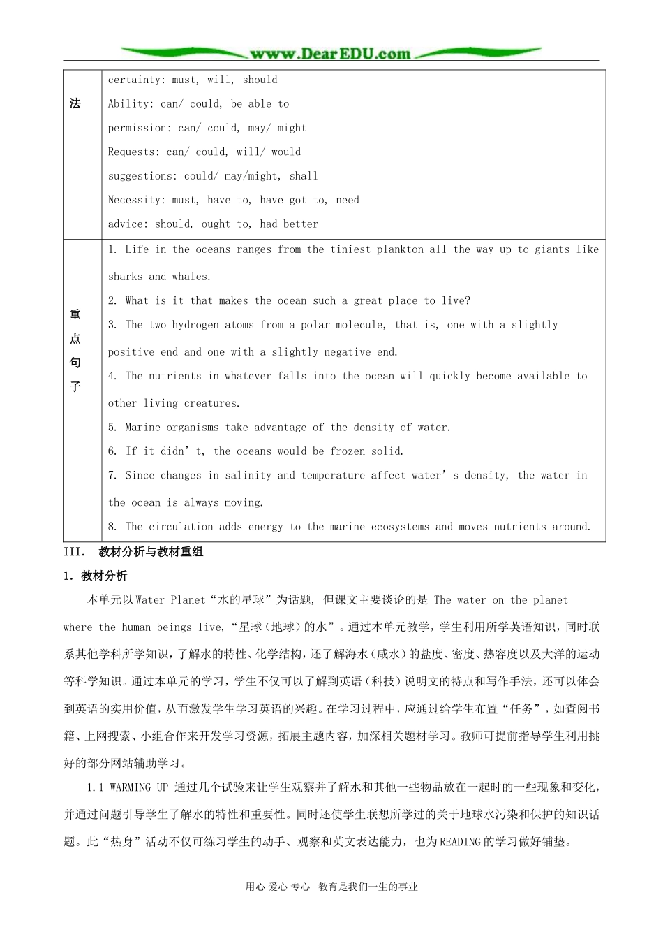 高二英语Unit13 Water planet_第2页