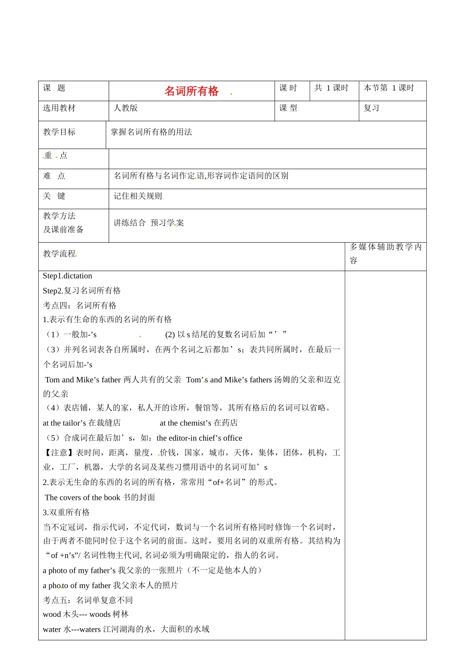 高二英语 名词教案2-人教版高二全册英语教案_第1页