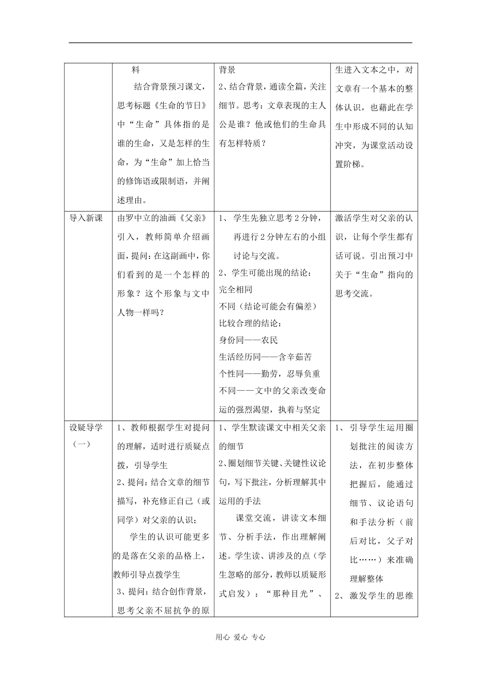 高三语文：3.10 生命的节日 教案沪教版第六册_第2页