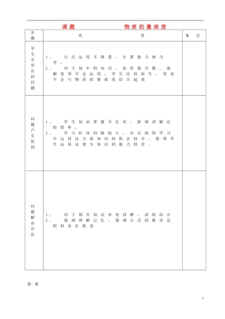 高考化学一轮复习 物质的量浓度教案-人教版高三全册化学教案