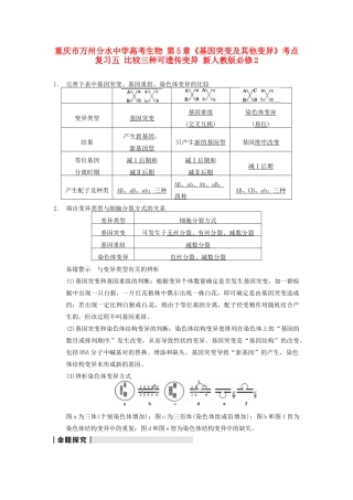 重庆市万州分水中学高考生物 第5章《基因突变及其他变异》考点复习五 比较三种可遗传变异 新人教版必修2