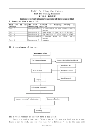 高中英语Unit1 Building the future--Background information[ty]牛津版选修10
