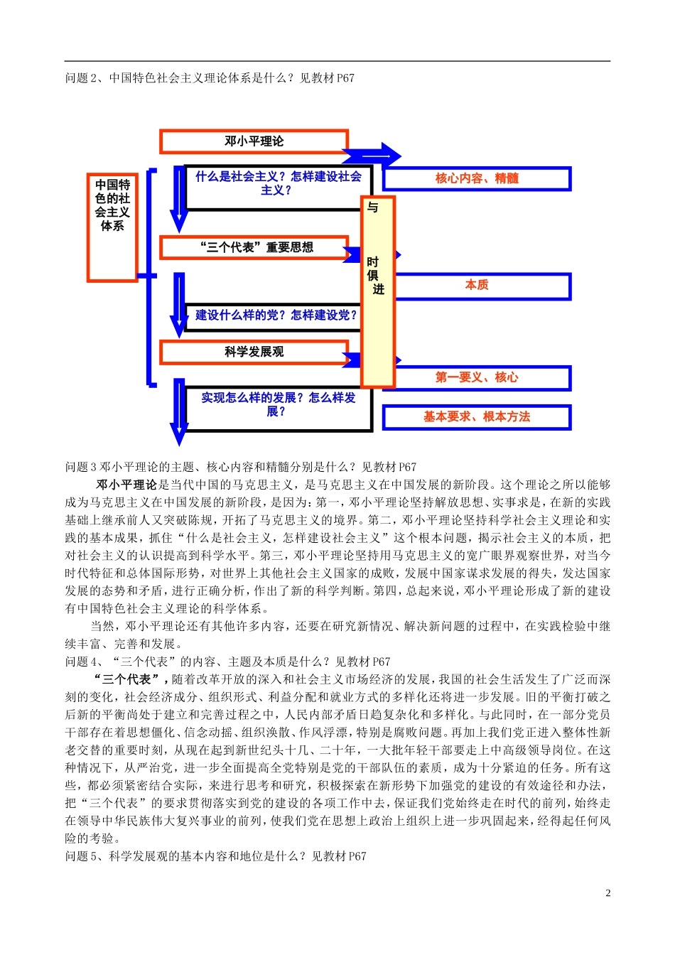 云南省芒市中学高中政治《政治生活》3.6.2中国共产党 以人为本、执政为民教案 新人教版必修2_第2页