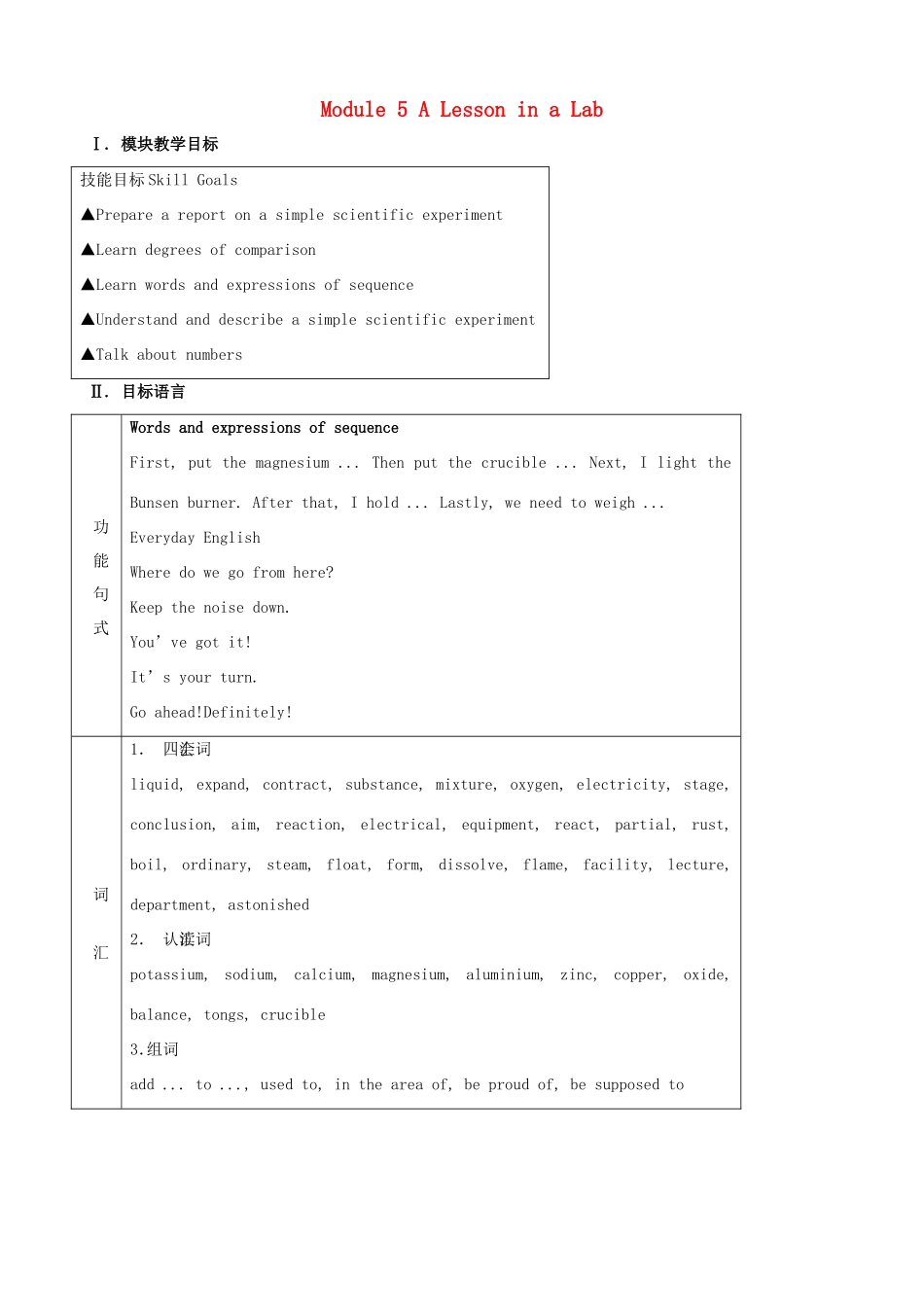 山西省吕梁市高中英语 Module 5 A Lesson in a Lab The First Period Reading精品教案 外研版必修1_第1页