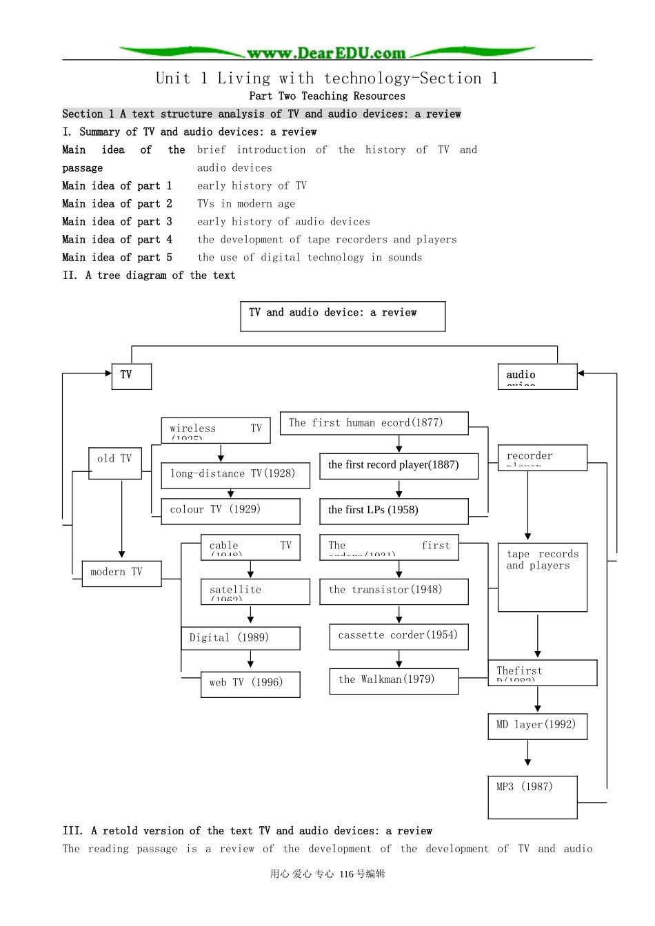 高中英语必修7Unit 1 Living with technology-Section 1_第1页