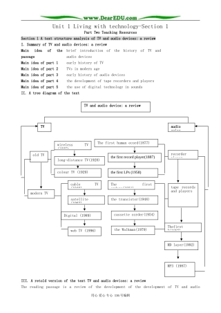 高中英语必修7Unit 1 Living with technology-Section 1
