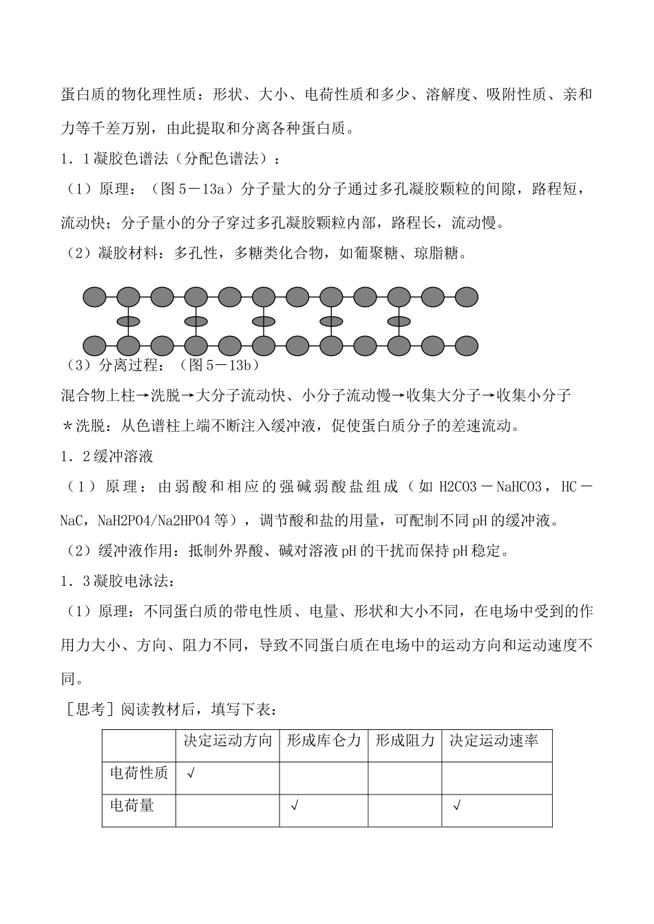 新人教版选修1高中生物血红蛋白的提取和分离教案_第2页