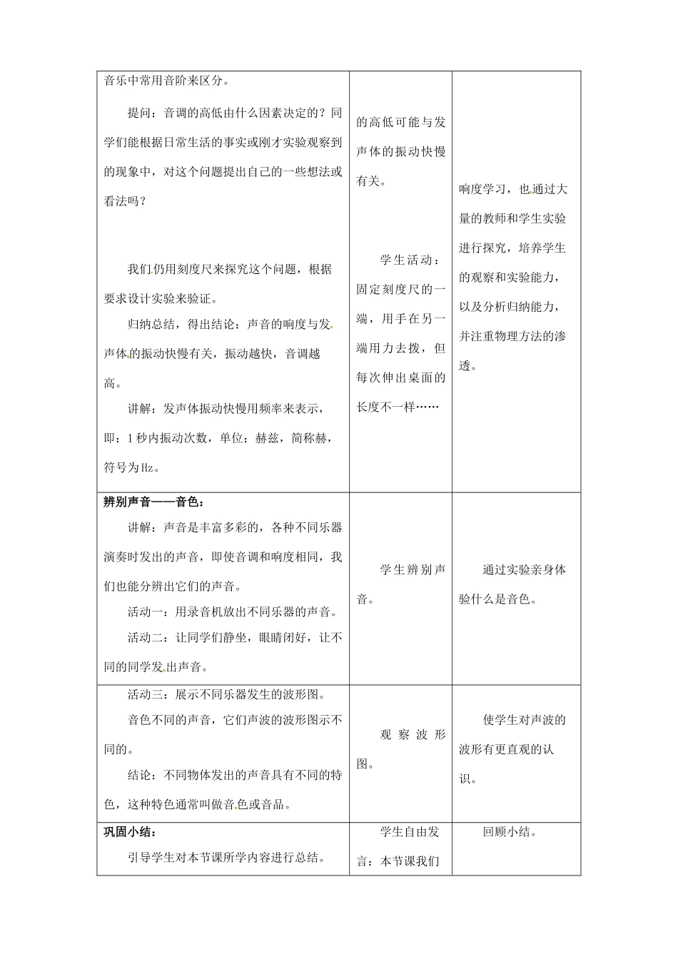 江苏省无锡市前洲中学八年级物理上册 1.2 声音的特性教案 （新版）苏科版_第3页