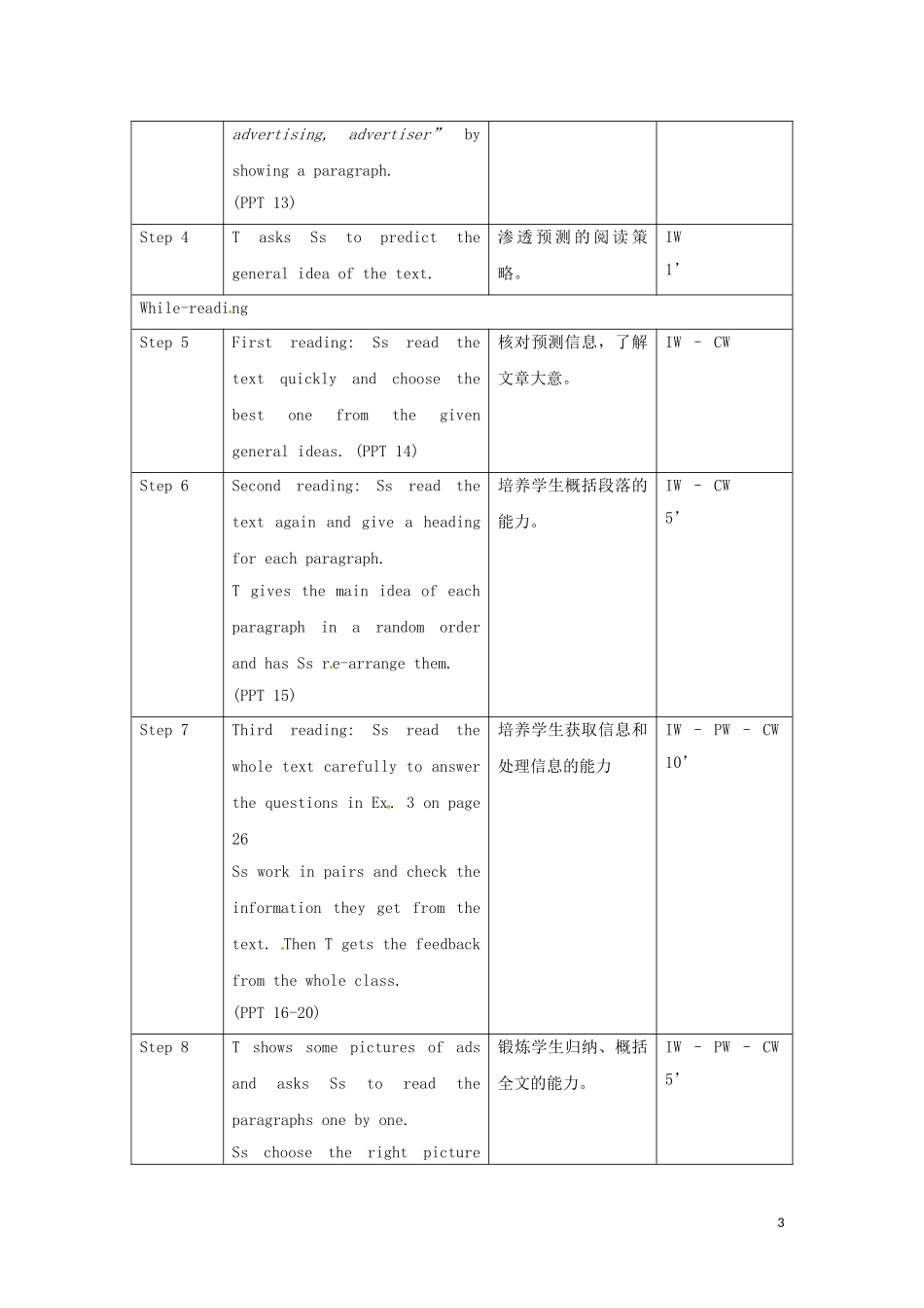高中英语 Unit11 Lesson 3 The Advertising Game第一课时教案 北师大版必修4_第3页