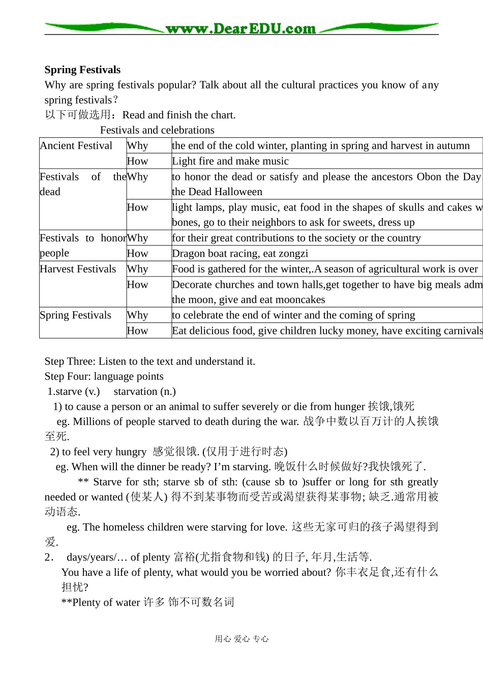 高中英语Unit 1 Festivals around the world新人教版必修三_第3页