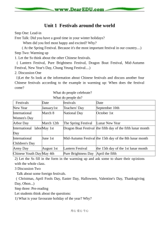 高中英语Unit 1 Festivals around the world新人教版必修三