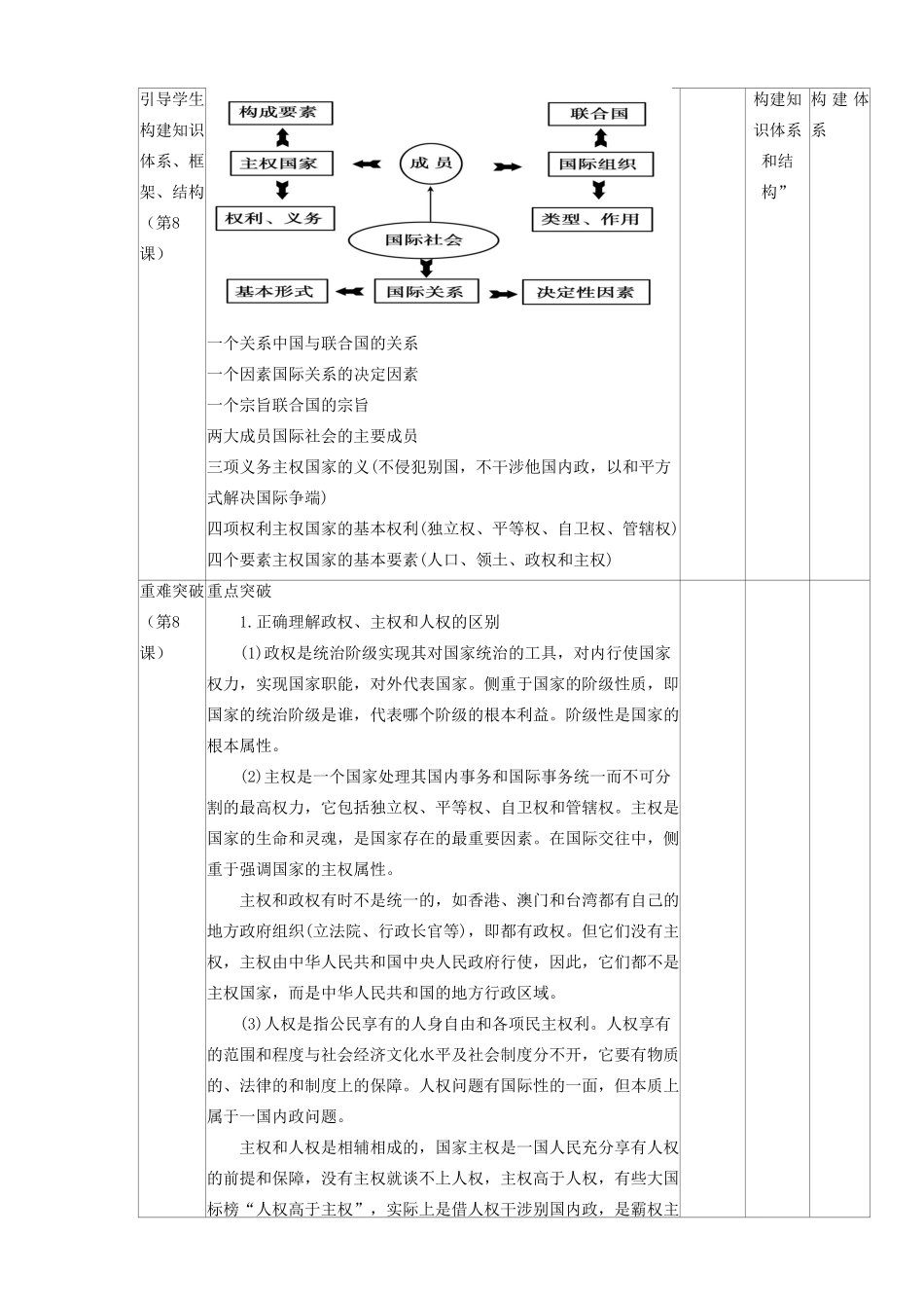 四川省宜宾市一中高三政治 走进国际社会教学设计-人教版高三全册政治教案_第2页