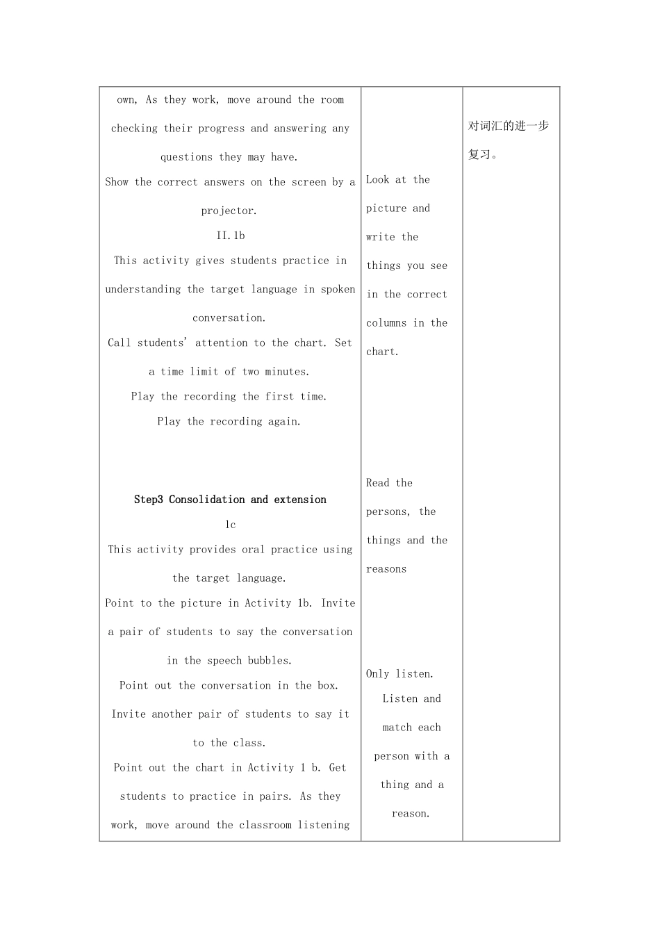 《Unit 5 It must belong to Carla》教案（1）_第2页