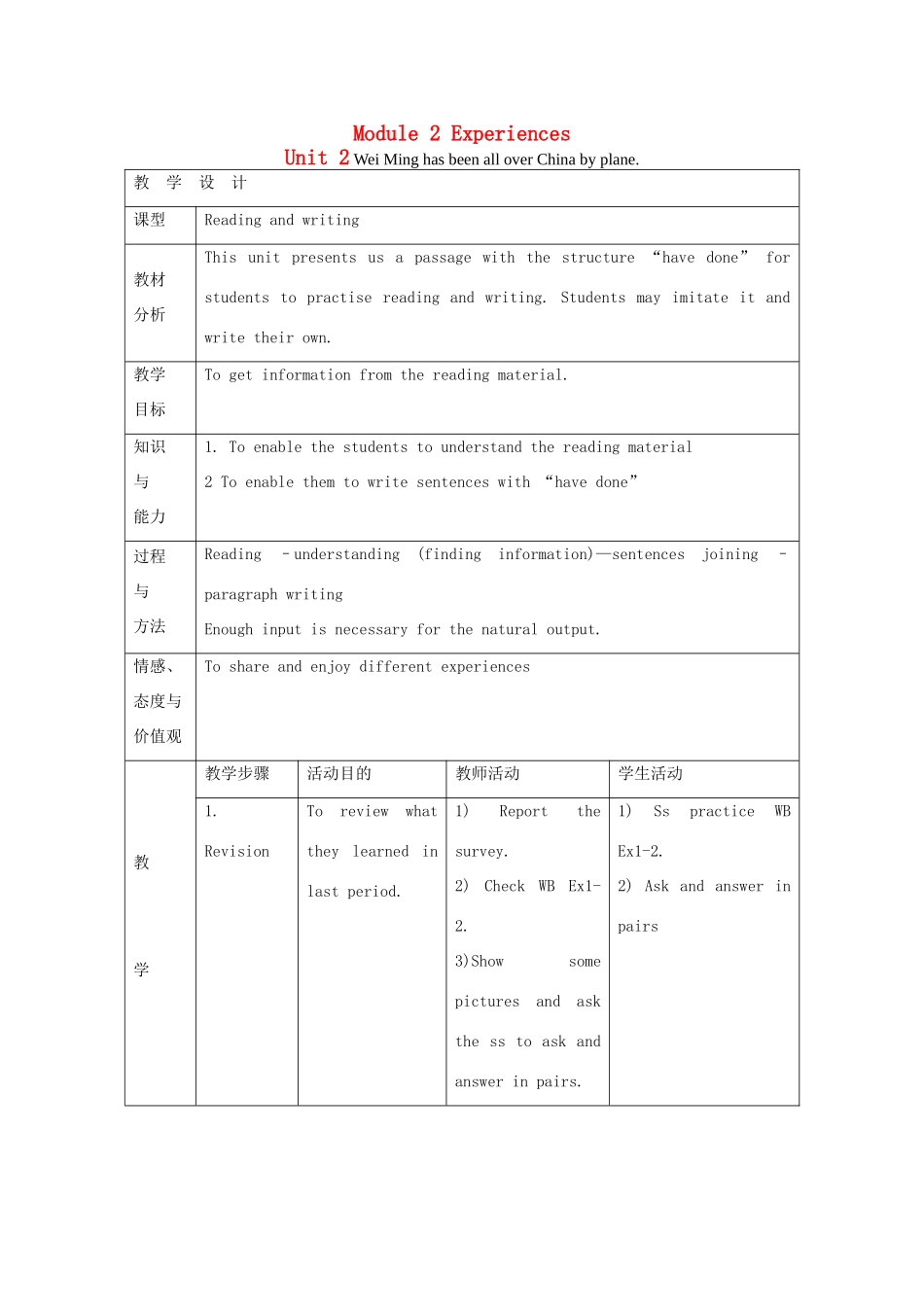 八年级英语上册 Module 2 Unit 2 Wei Ming has been all over China by plane教案1 外研版_第1页
