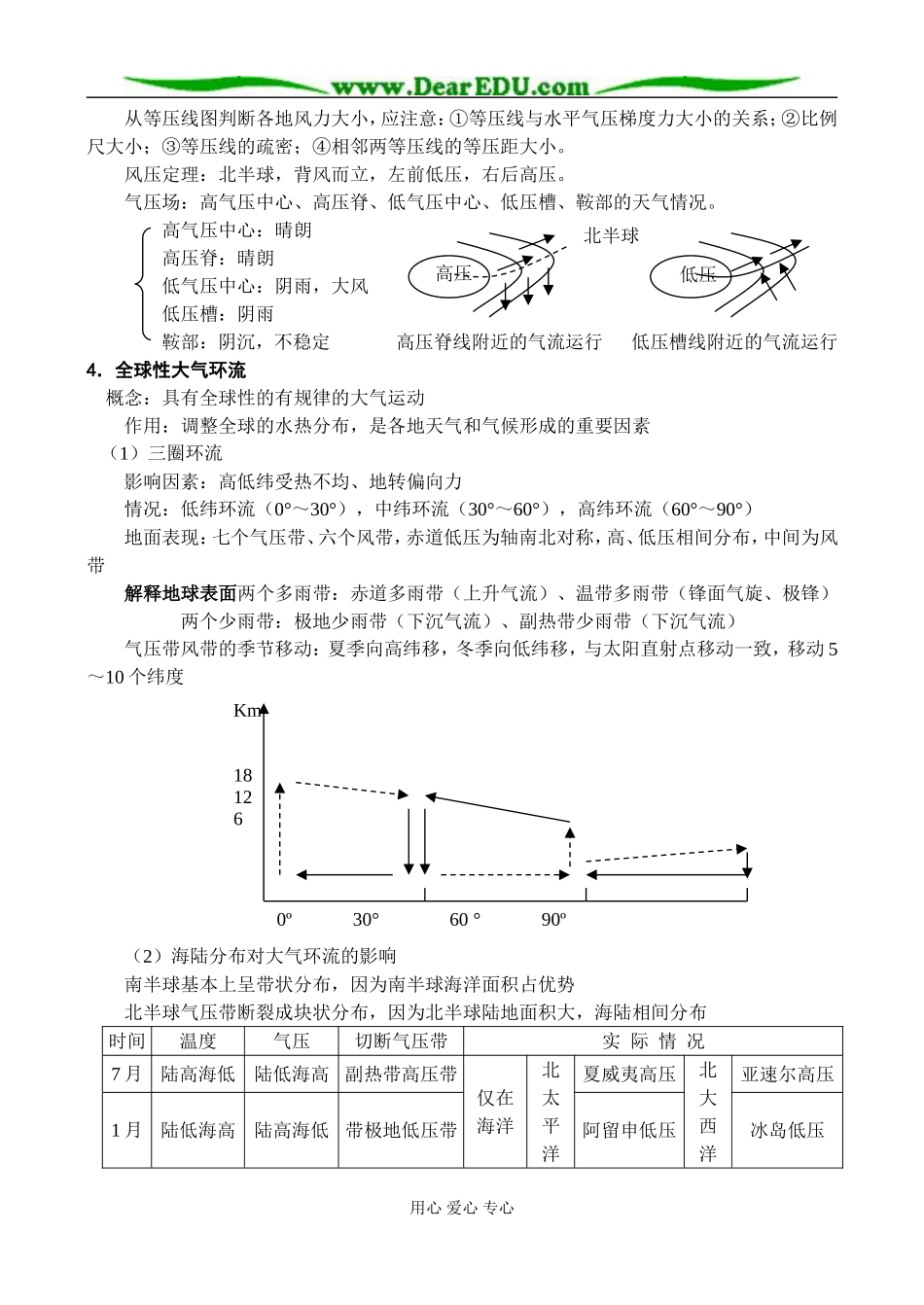 中图版必修1高中地理第7讲 大气的运动_第2页