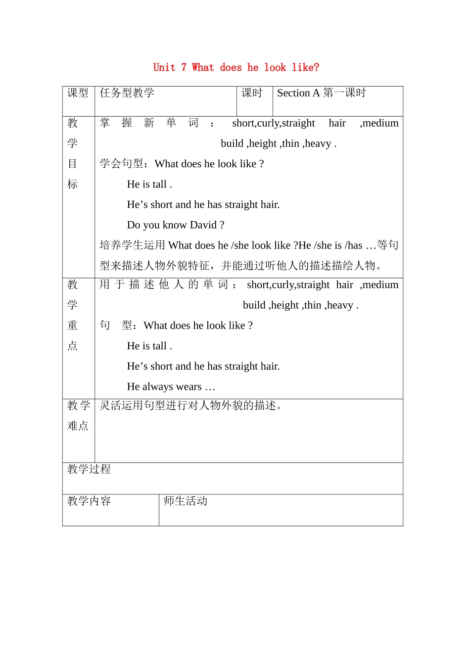 七年级英语下册Unit 7 What does he look like教案新目标_第1页