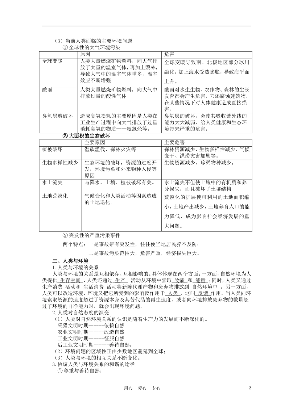 浙江省苍南县求知中学高中地理《环境保护》第一章 复习教案 湘教版选修6【会员独享】_第2页