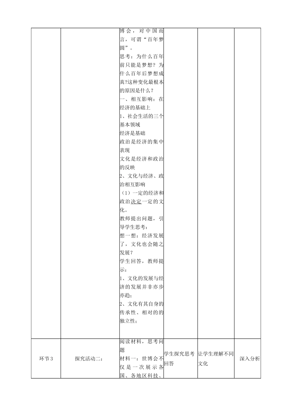 四川省宜宾市一中高二政治下学期第2周教学设计-人教版高二全册政治教案_第3页