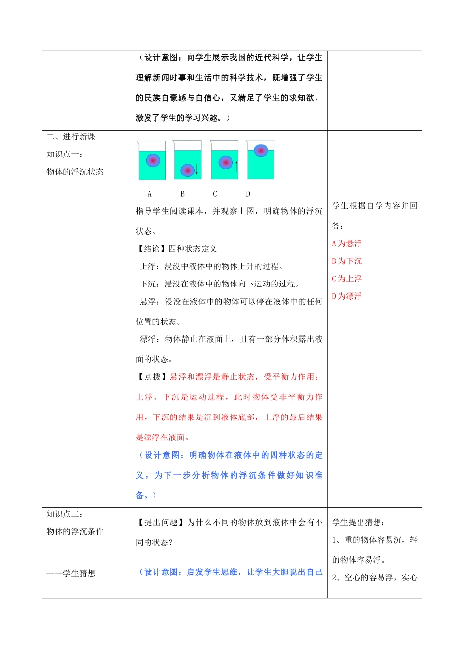 山东省枣庄四中八年级物理下册《物体的浮沉条件及应用》教案 新人教版_第2页