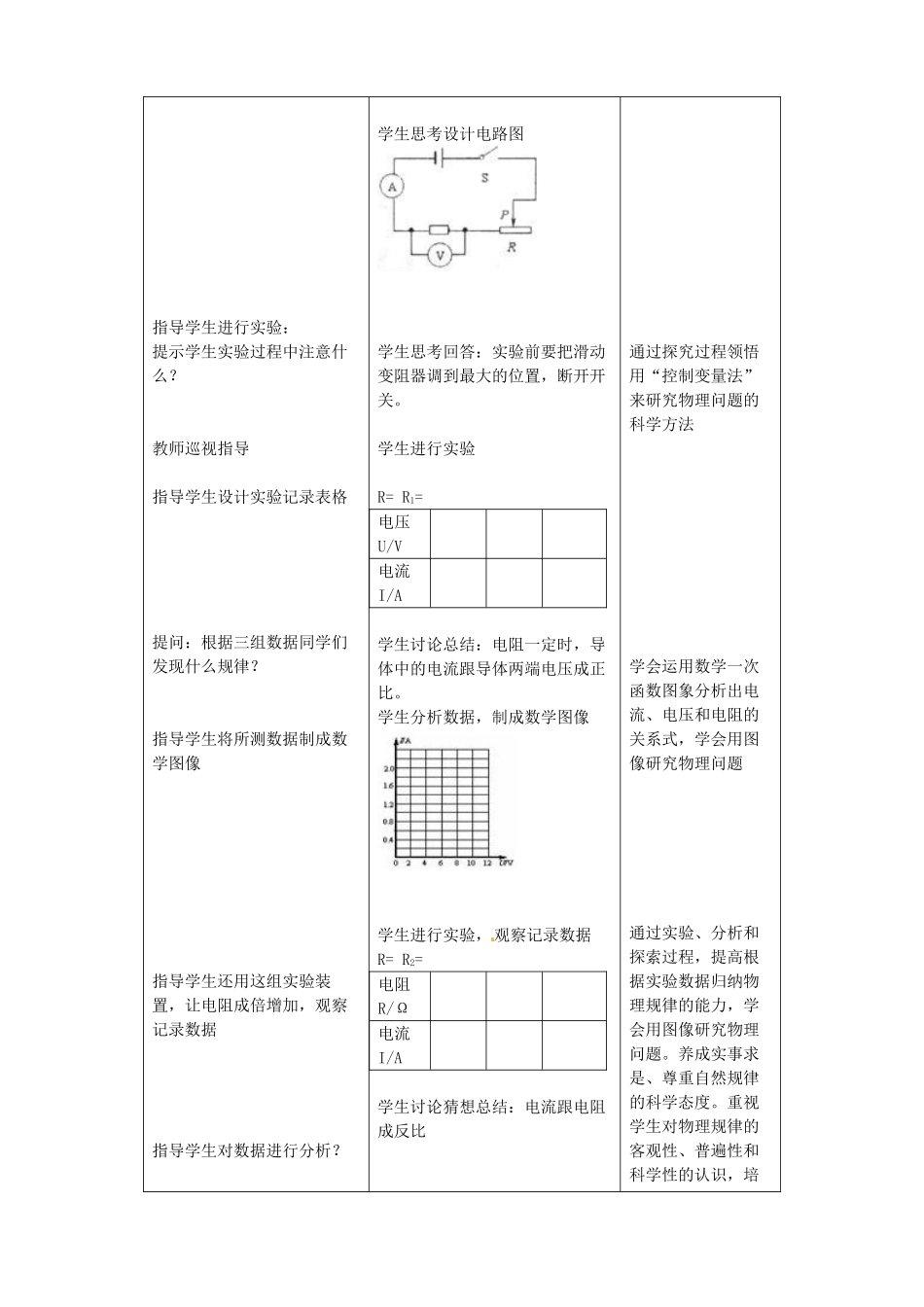 吉林省四平市第十七中学九年级物理全册《17.1 电阻上的电流跟电压关系》教案 （新版）新人教版_第2页
