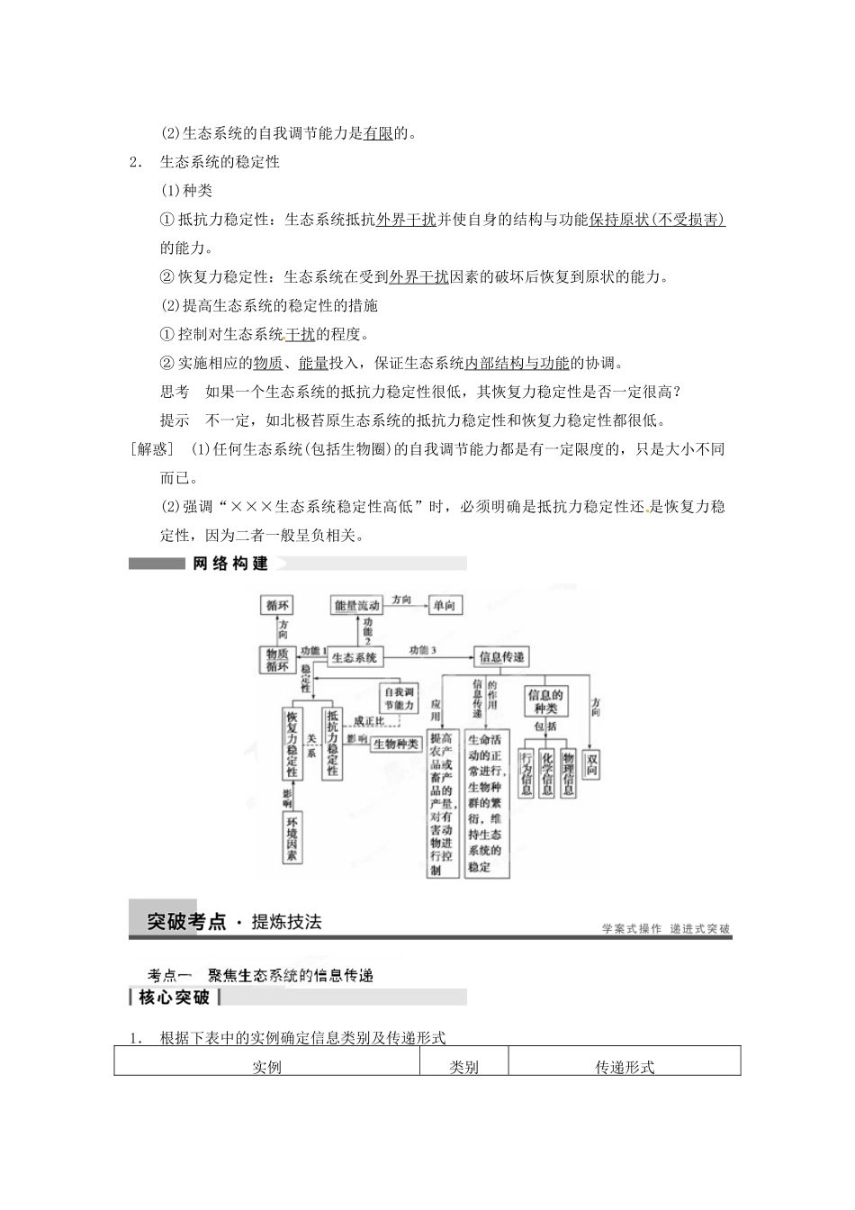 重庆市万州分水中学高考生物 第5章《生态系统及其稳定性》复习考点四 聚焦生态系统的信息传递 新人教版必修3_第2页