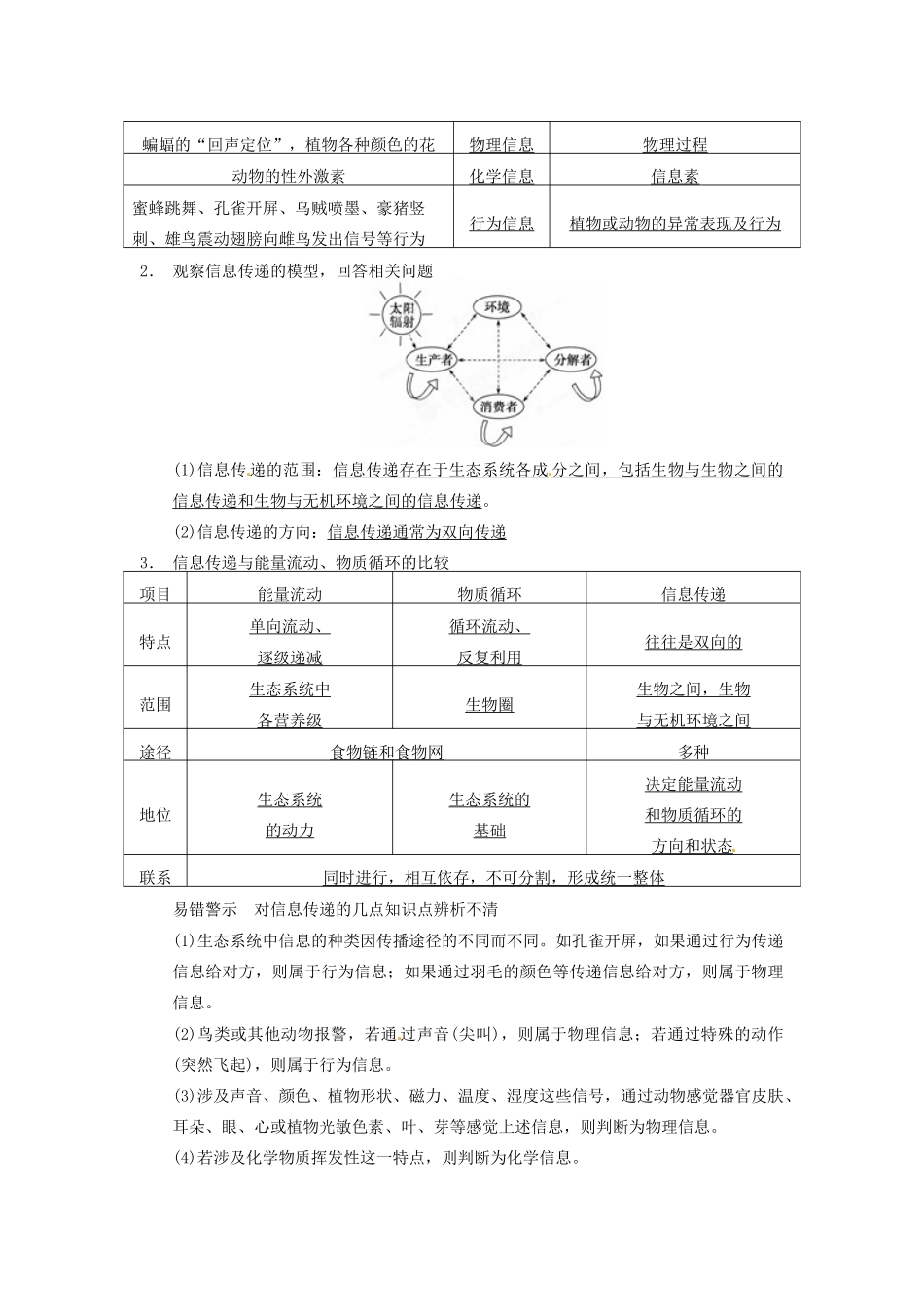 重庆市万州分水中学高考生物 第5章《生态系统及其稳定性》复习考点四 聚焦生态系统的信息传递 新人教版必修3_第3页
