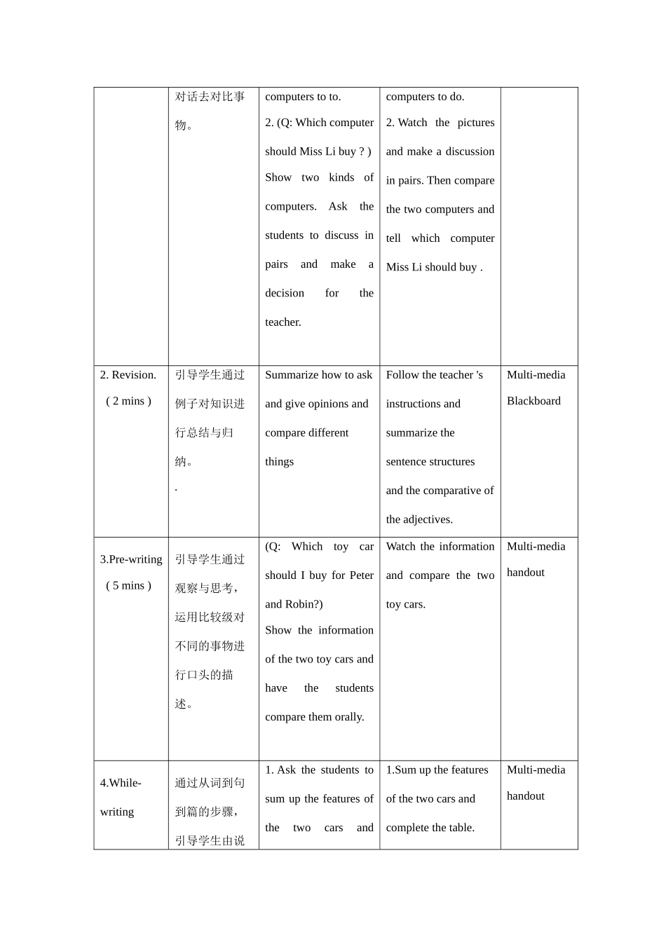 八年级英语说写课教学设计与反思_第2页