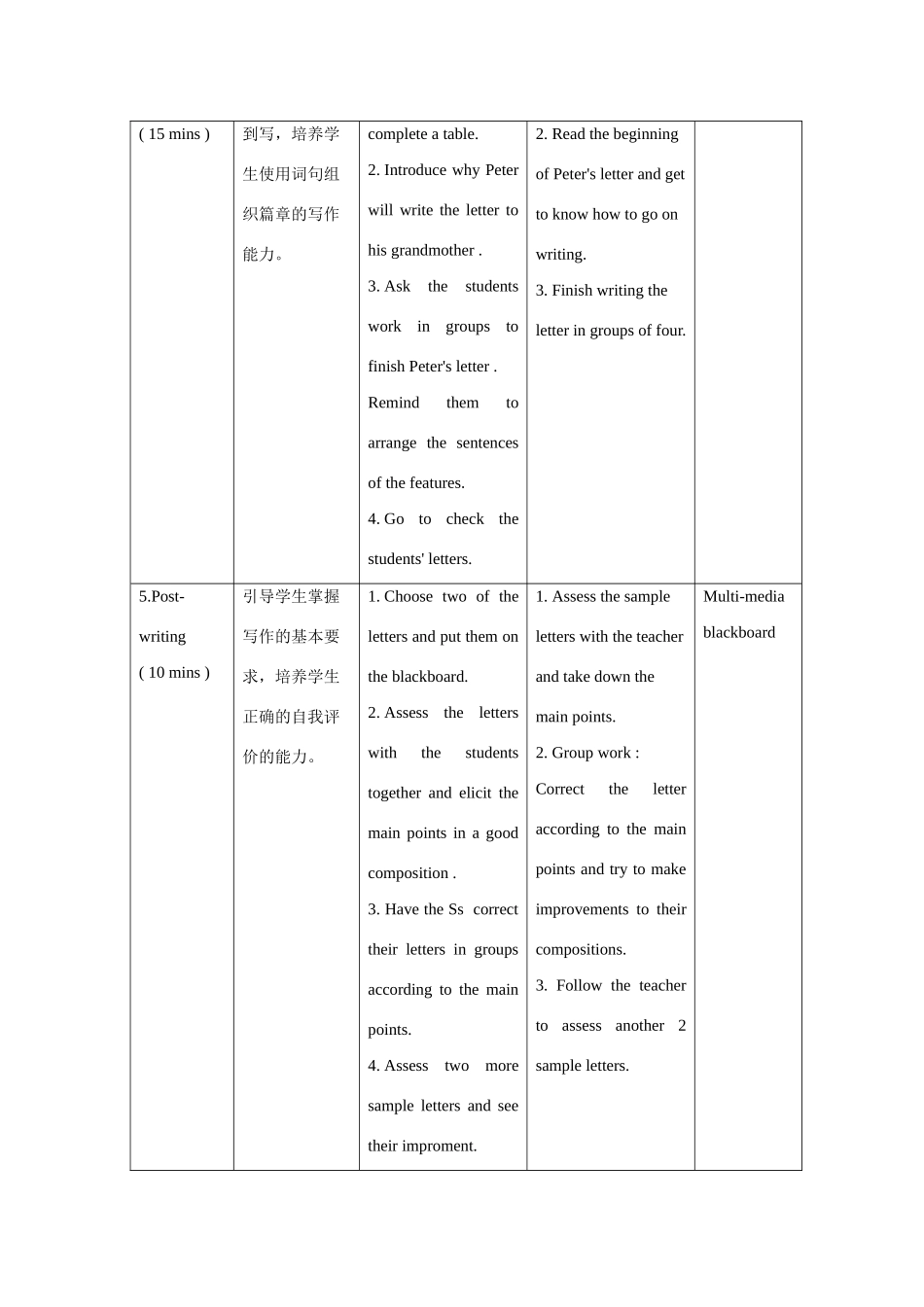 八年级英语说写课教学设计与反思_第3页
