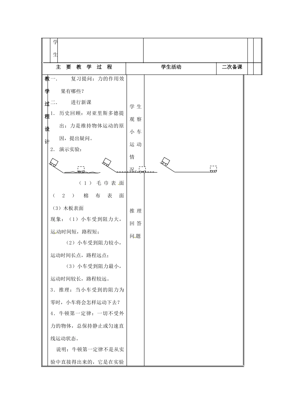 江苏省连云港市岗埠中学八年级物理下册《9.2 牛顿第一定律和惯性》教案 苏科版_第2页