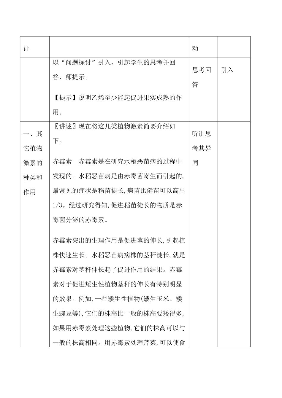 新人教版必修3高中生物其他植物激素教案_第2页