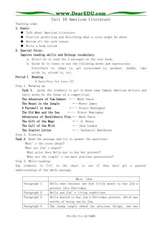 人教版高中英语第三册Unit10 American Literature
