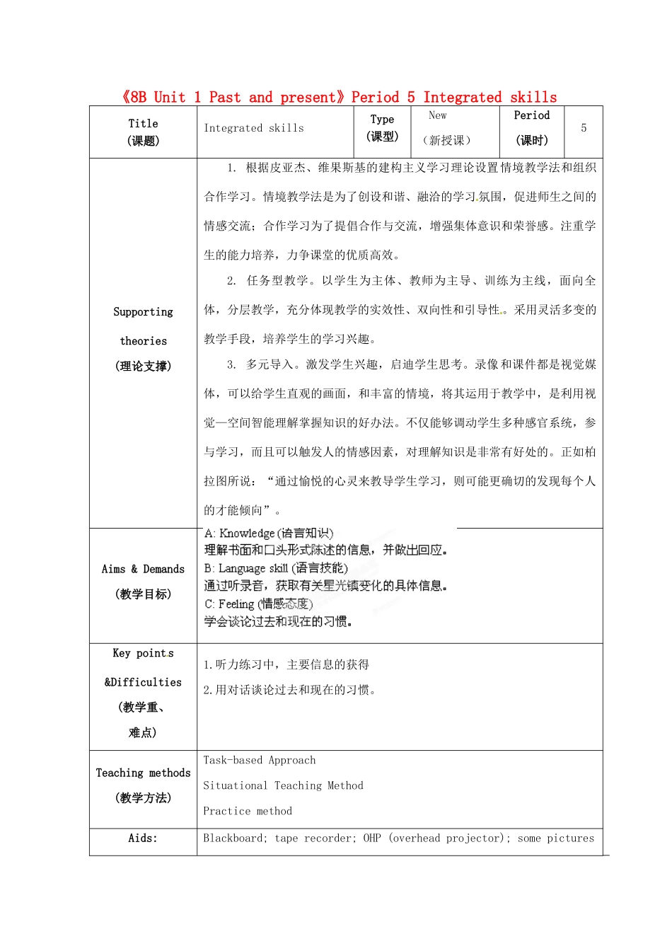 江苏省海安县大公初级中学八年级英语下册《8B Unit 1 Past and present》Period 5 Integrated skills教案 牛津版_第1页
