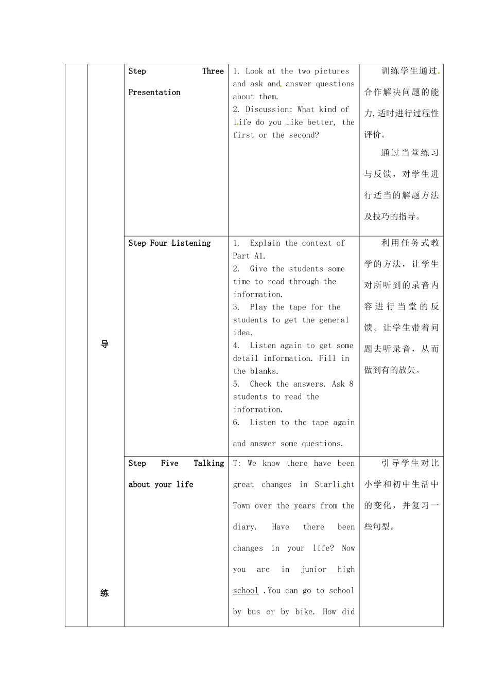 江苏省海安县大公初级中学八年级英语下册《8B Unit 1 Past and present》Period 5 Integrated skills教案 牛津版_第3页